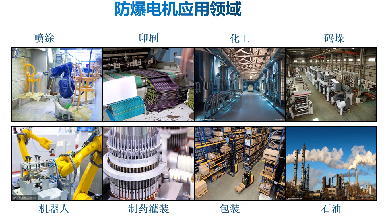 防爆伺服電機應(yīng)用領(lǐng)域.jpg