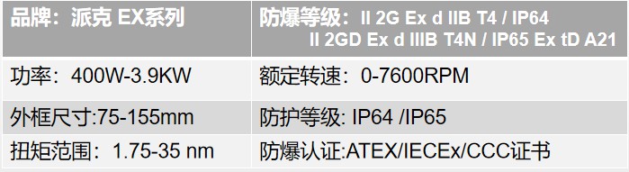 派克防爆伺服電機EX數(shù)據(jù)參數(shù).jpg