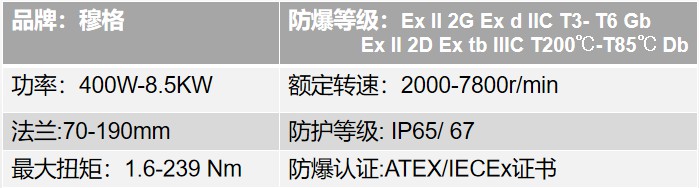 穆格防爆伺服電機數(shù)據(jù)參數(shù).jpg