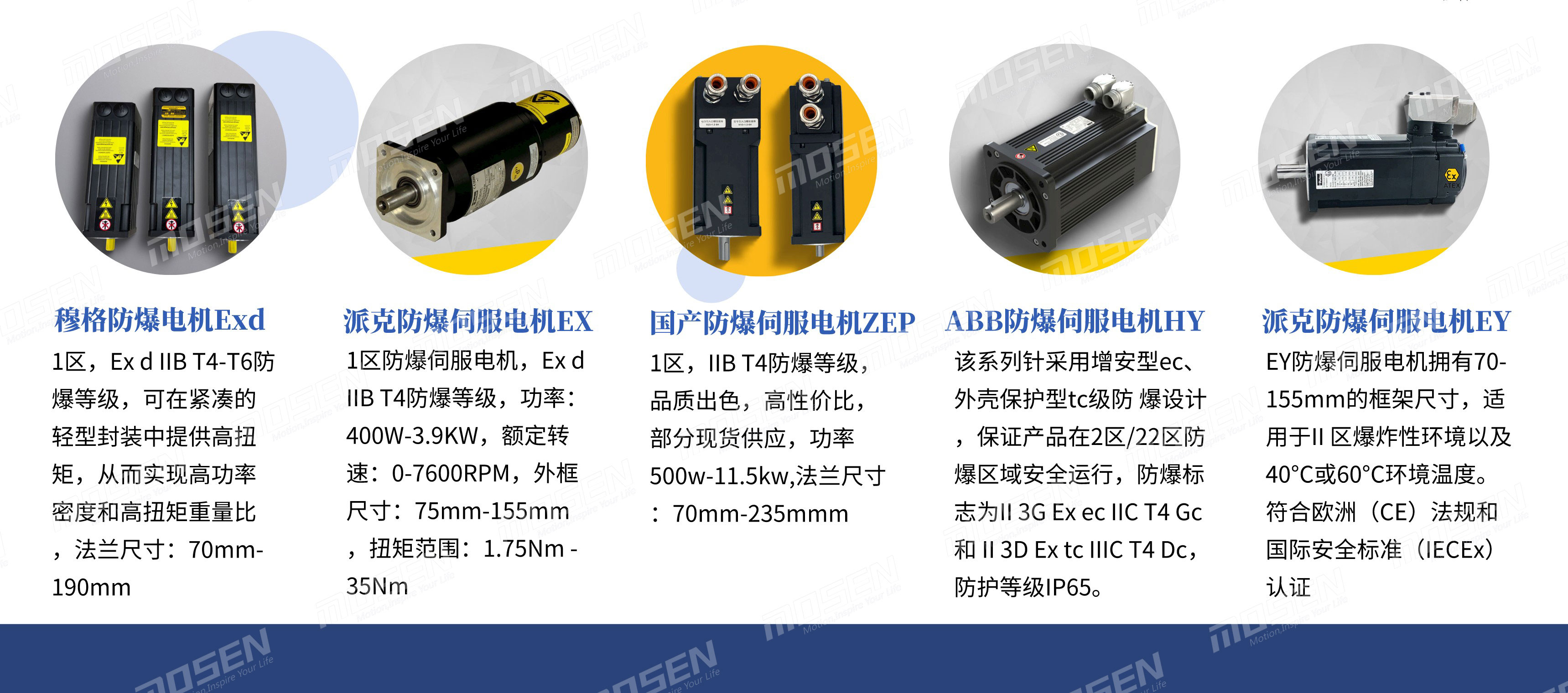 防爆伺服電機品牌匯集.jpg