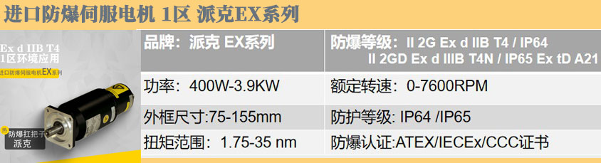 派克防爆伺服電機(jī)ex.jpg